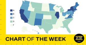 Policies can help or hinder communities that want to take charge of their own energy future. Canary’s chart of the week shows how U.S. states stack up.