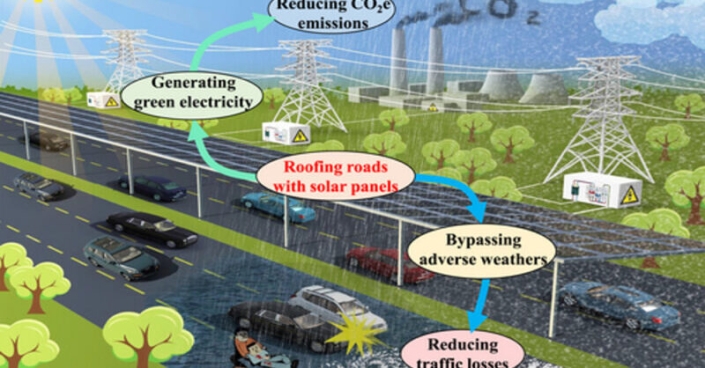 Solar panels on global highways are innovative solutions gaining relevance as the world shifts toward green energy.